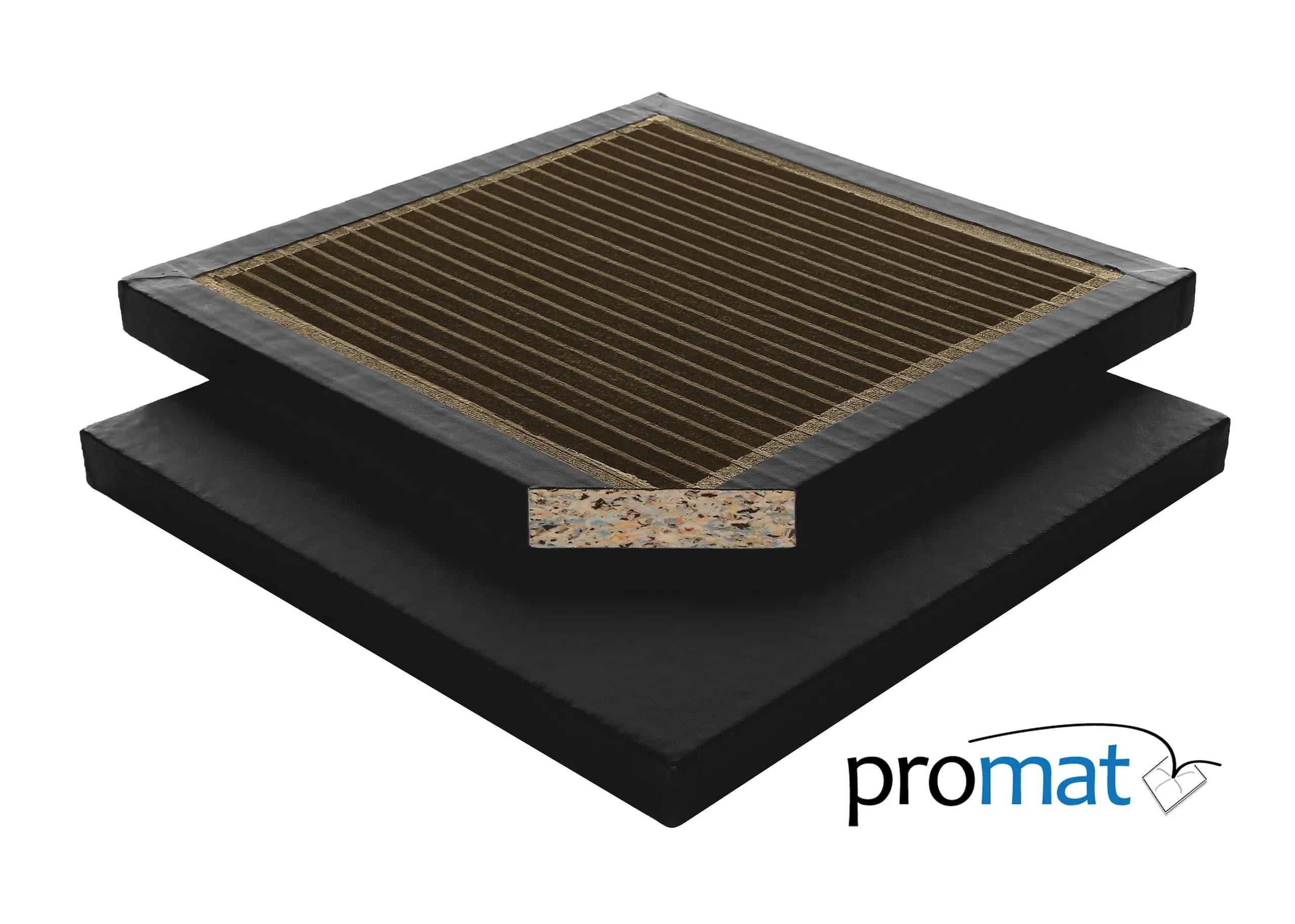 Promat Multipurpose Gym Mat - Black