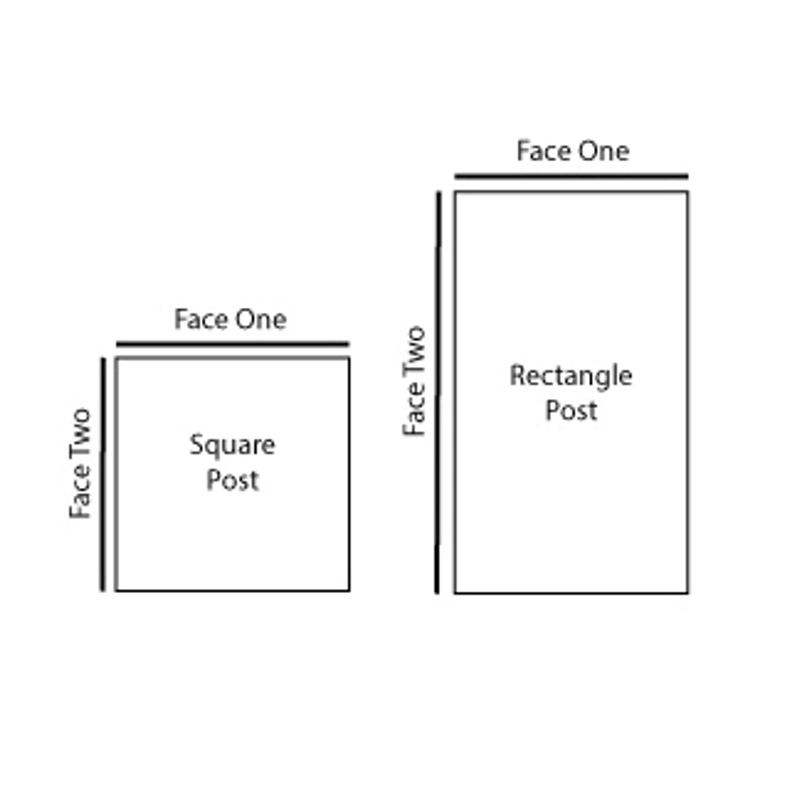 Square-Post-Diagram