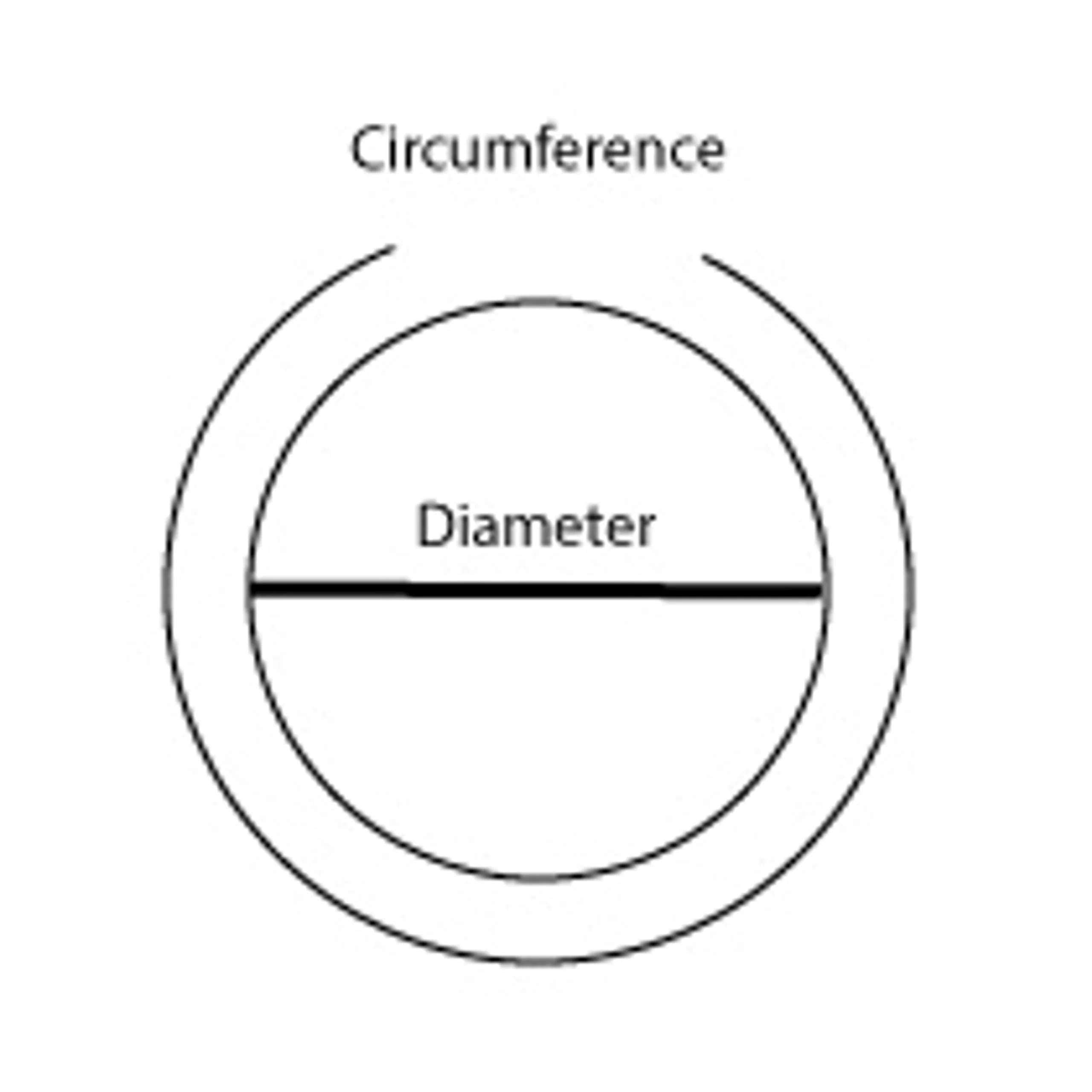 Round-Post-Protector-Diagram